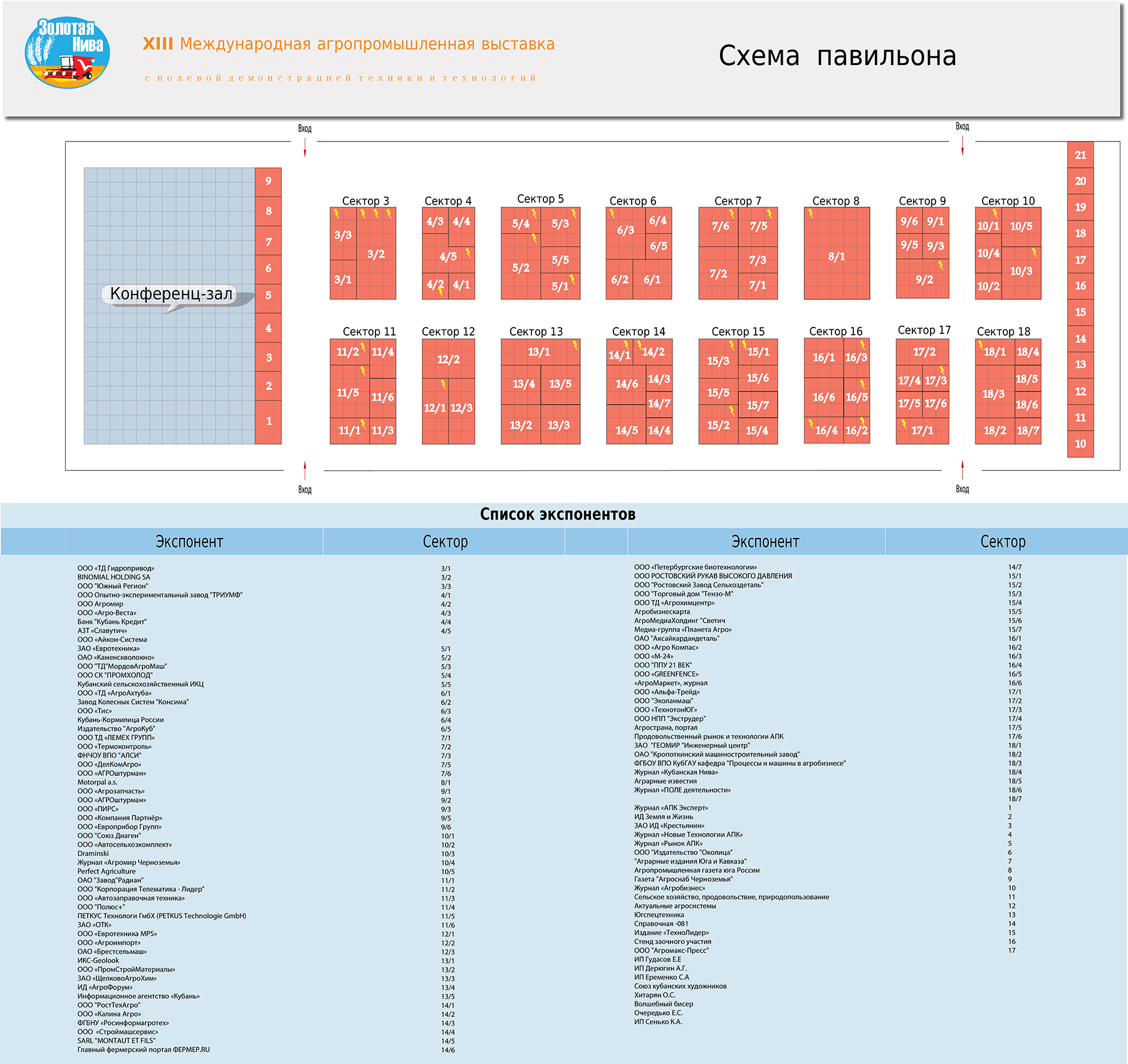 Архив выставки «Золотая Нива» 2013 | Золотая Нива 2024 - Агропромышленная  выставка